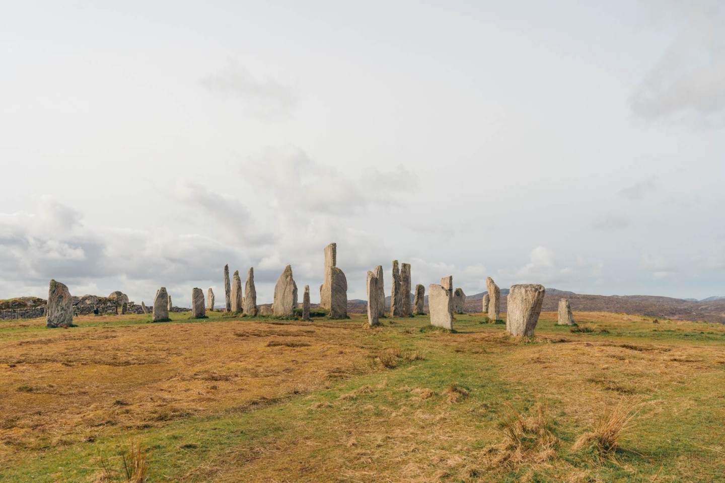 Harris, Lewis and the Long Road to Ardnamurchan