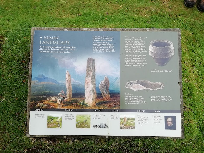 Machrie Moor Stone Circles