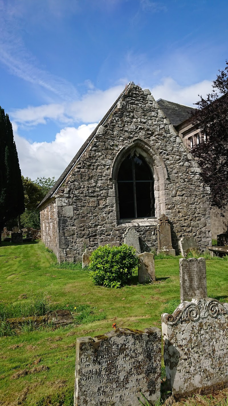 Bute Museum
