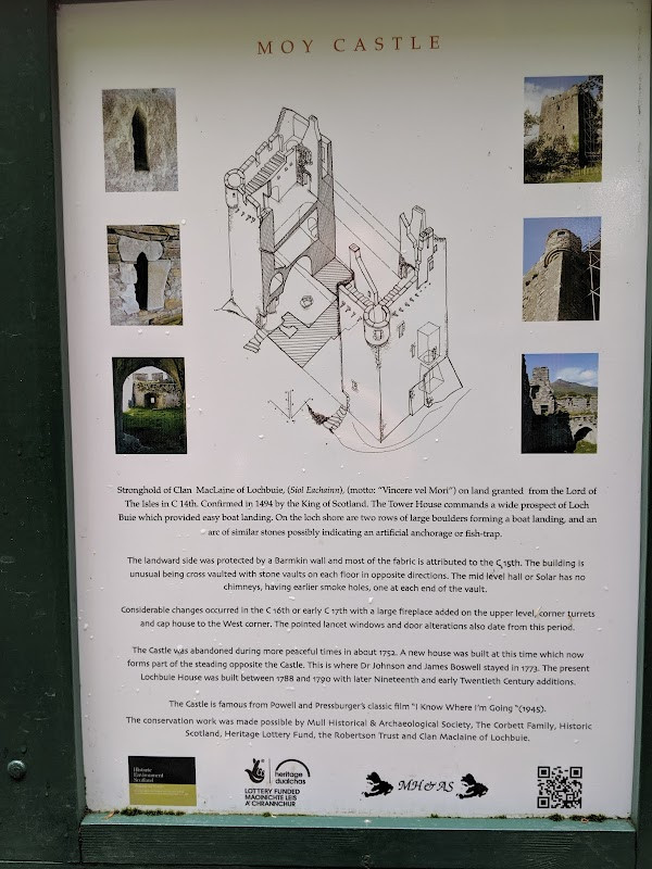 Moy Castle